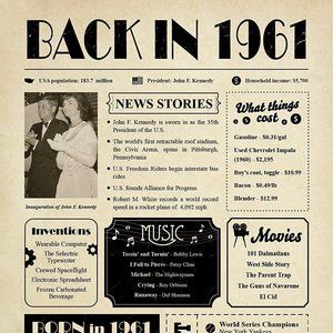 Back in 1961 Birthday USA Wall Poster